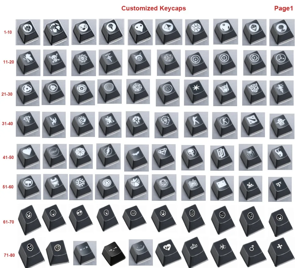Customized Caps,Main