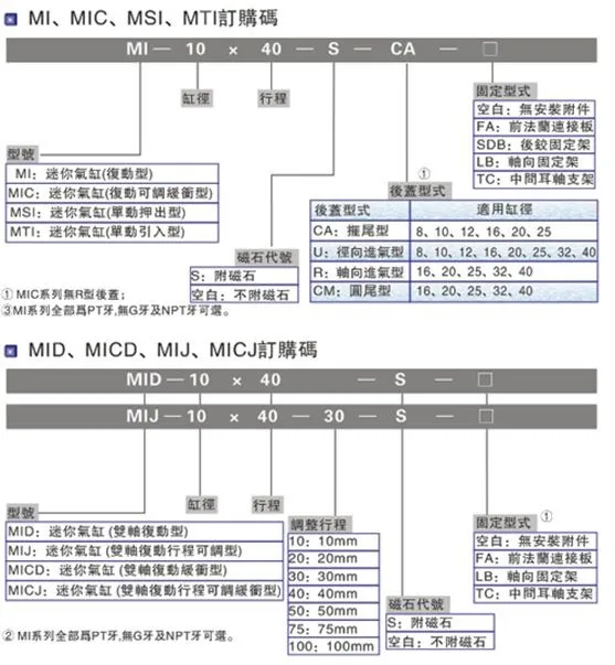 TB2q7JDcXXXXXb_XXXXXXXXXXXX-184829099