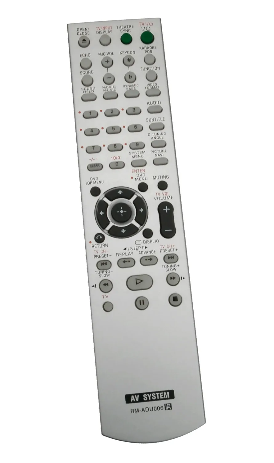 Новый телефон с дистанционным управлением подходит для Sony DVD домашний
