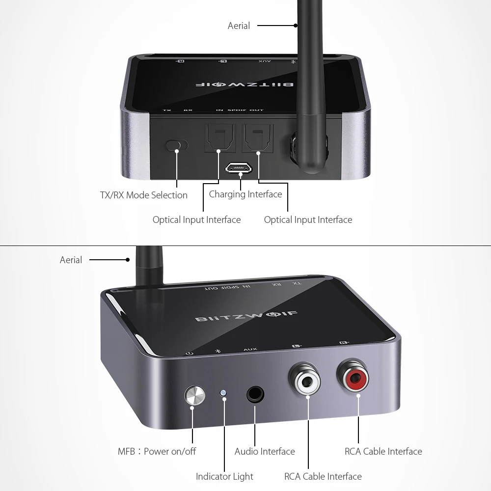 BlitzWolf bluetooth V5.0 3,5 мм Aux беспроводной приемник передатчик адаптер Музыка Аудио для ТВ смартфон ПК компьютер колонки автомобиля