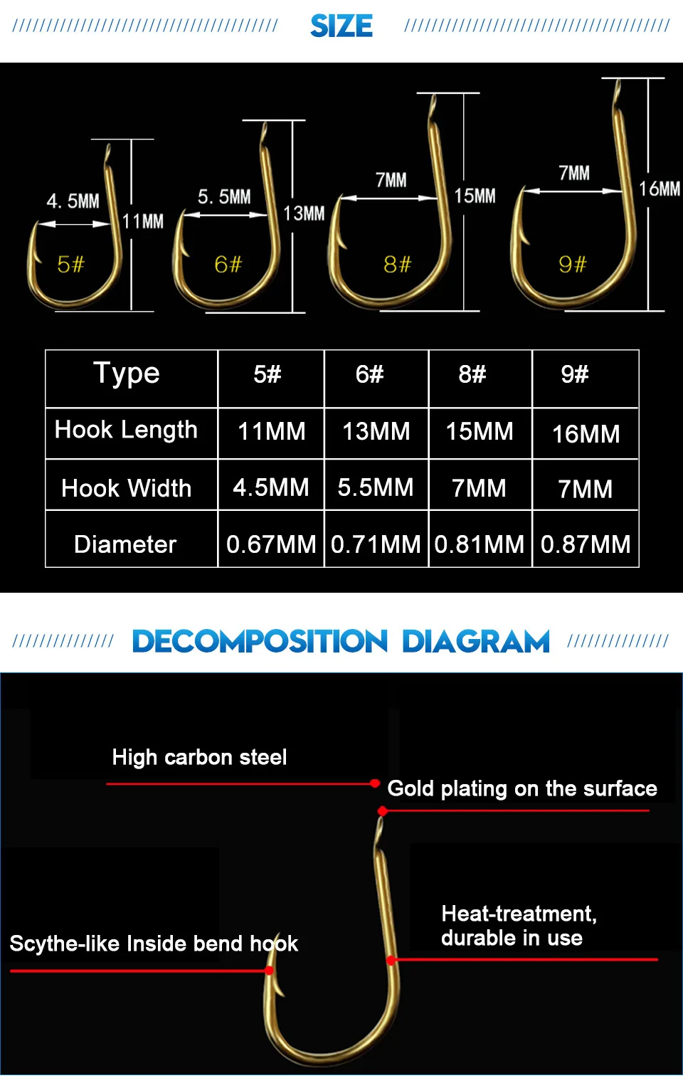 GLUREE-50PcsLot-5#-6#-8#-9#-Metal-Fishing-Hook-High-Carbon-Steel-High-Quality-Scythe-like-Inside-Bend-Hook-Fishing-Accessories_03