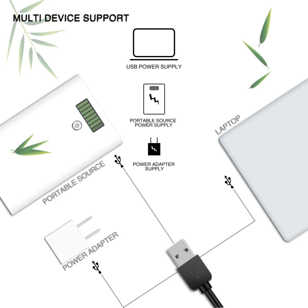 36 Вт панда USB Светодиодная лампа для сушки ногтей УФ отверждения маникюра двойной