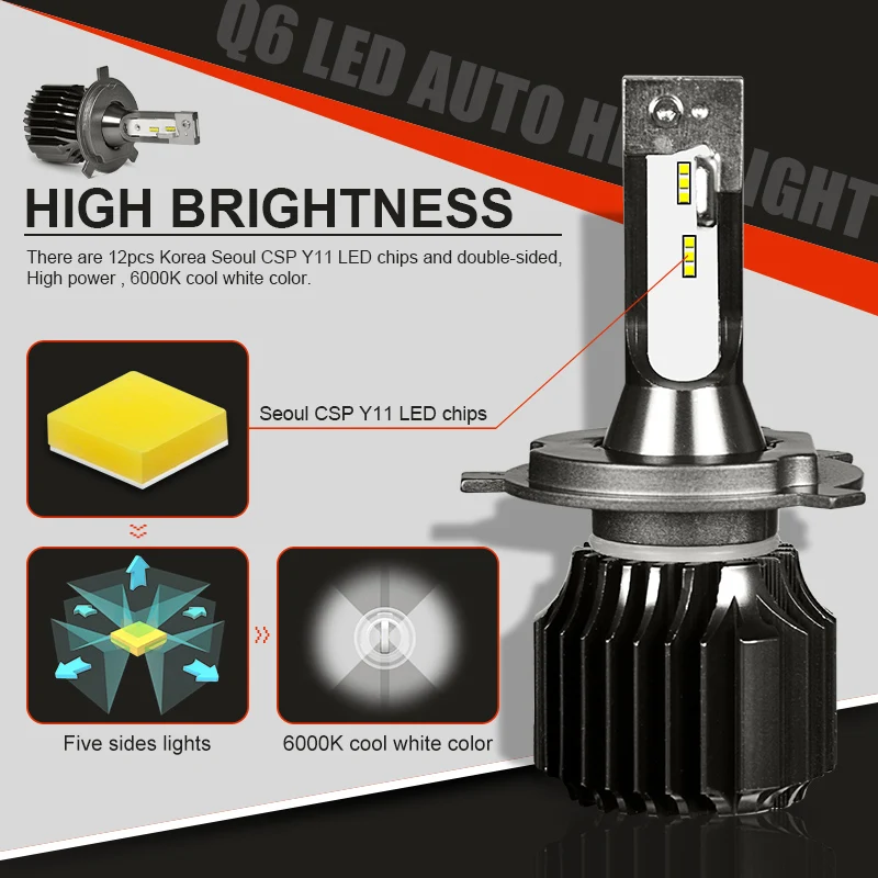 RACBOX безвентиляторный Автомобильный светодиодный фары H4 Hi Lo H1 H7 H8 H9 H11 9005 9006 HB3 HB4 белый 6000K для Kia Opel peugeot светодиодный авто лампа