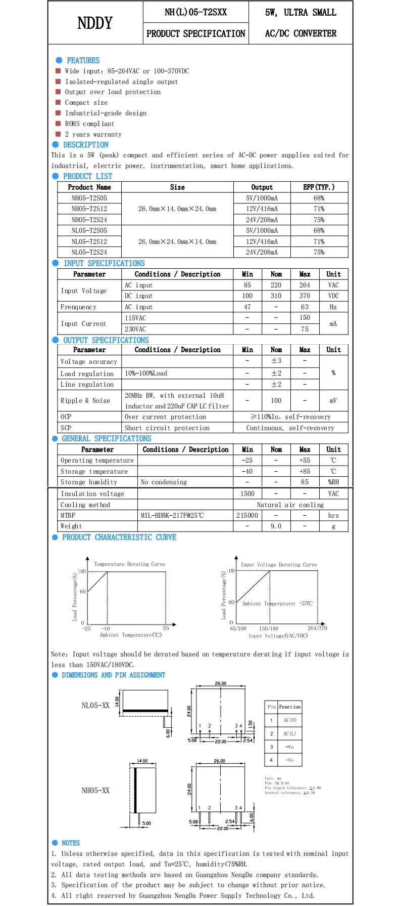 AC 85 V-264 V к DC 5V 1A 12V 24V 5W маленький размер Трансформаторы освещения