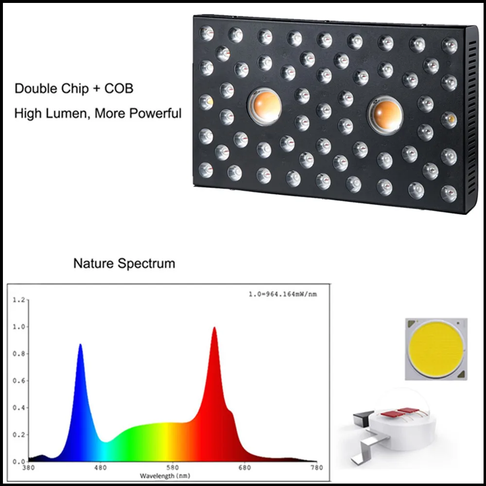 Qkwin MUSA Серия COB светодиодный светильник для выращивания 1200 Вт с cree светодиодный s реальная мощность 200 Вт двойной объектив для высокой номинальной стоимости растущий светильник ing