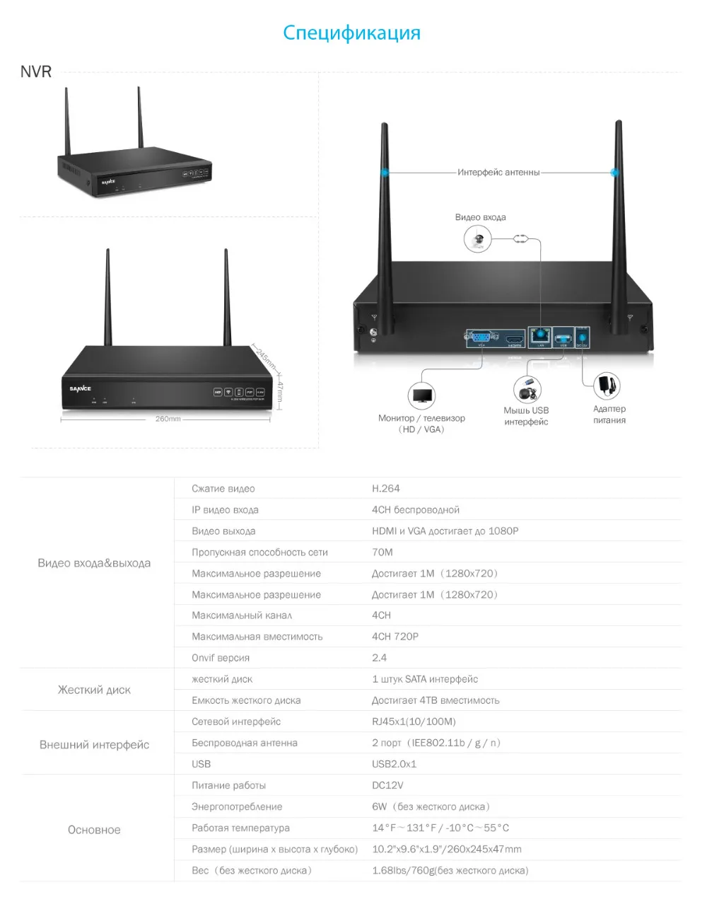 SANNCE 4CH Беспроводной NVR Системы ВИДЕОНАБЛЮДЕНИЯ 720 P Ip-камера WI-FI водонепроницаемый ИК Ночного Vison Безопасности Дома Камеры Видеонаблюдения Комплект НЕТ HDD