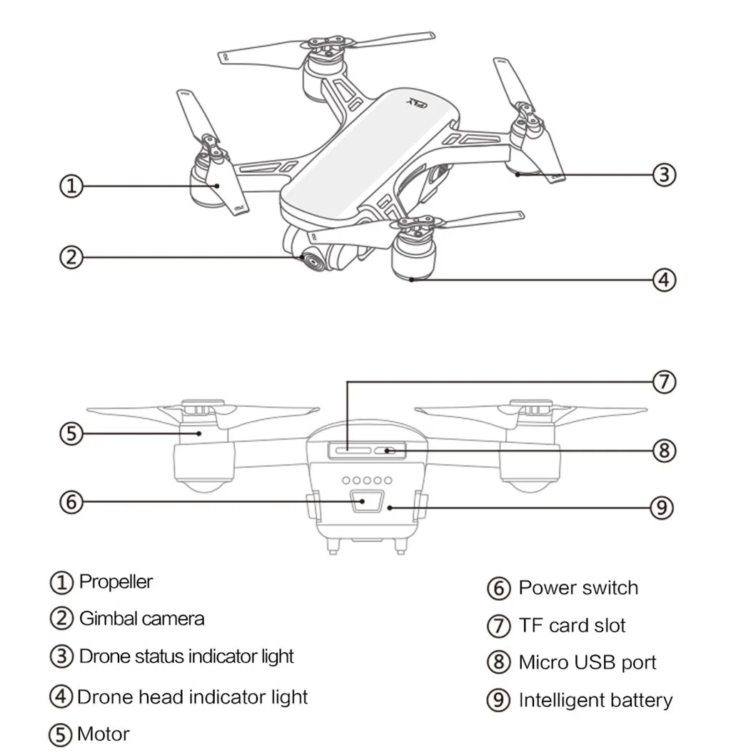 RE Airplanes C Fly DREAM GPS WIFI FPV с 2 осевым шарниром 1080P камера оптический поток + рюкзак
