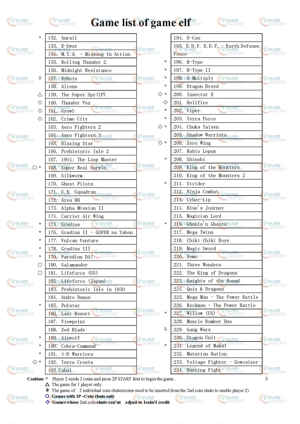 game elf 619 in 1 game list3.jpg