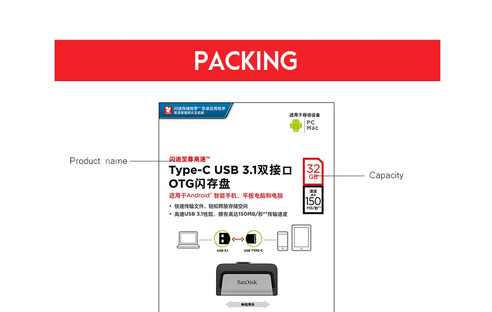 Флеш-накопитель sandisk OTG USB SDDDC2 32 Гб 64 Гб 128 ГБ 150MBS type-C USB3.1 двойной OTG флеш-накопитель USB флеш-накопители