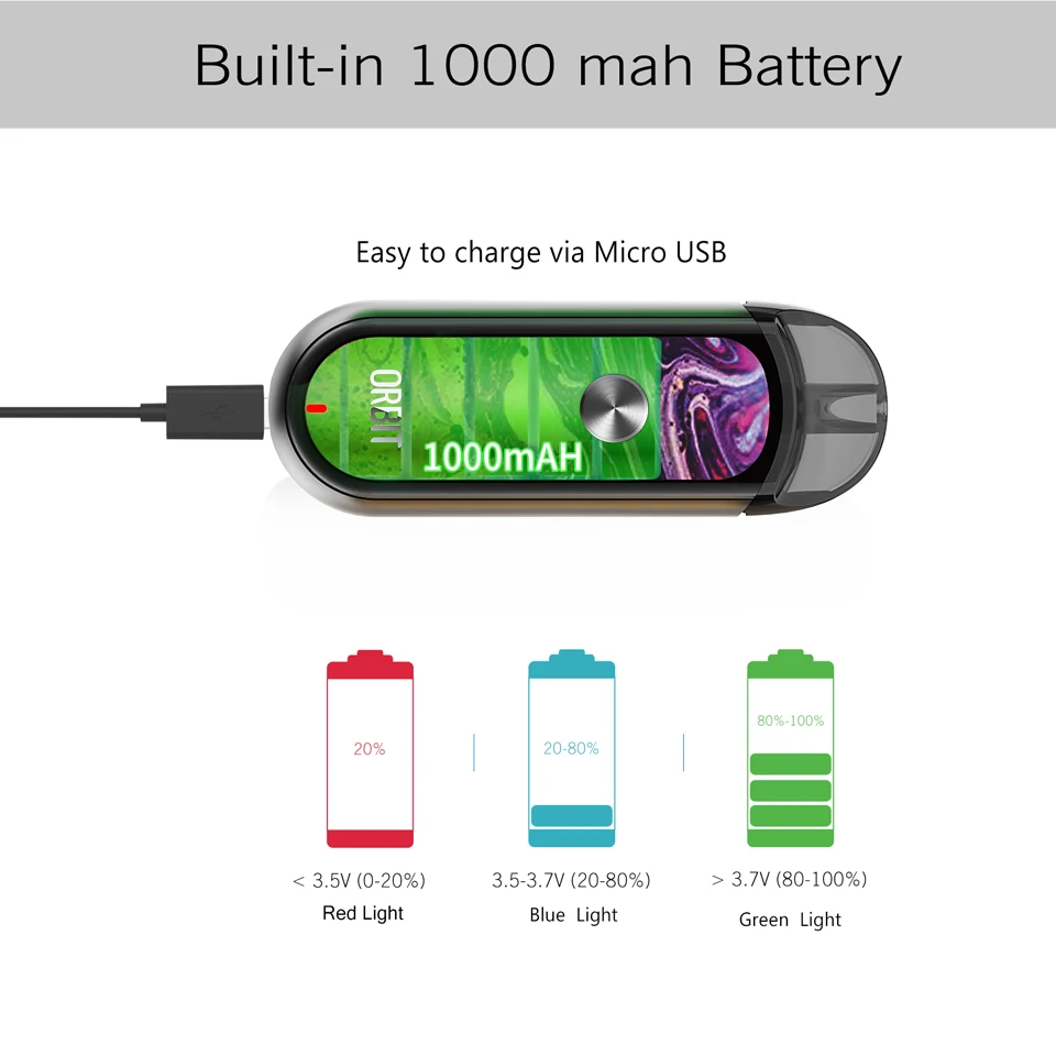 Pod система стартовый набор Thinkvape Orbit Комплект 1000 мАч MTL Vape ручка с 3 мл картридж