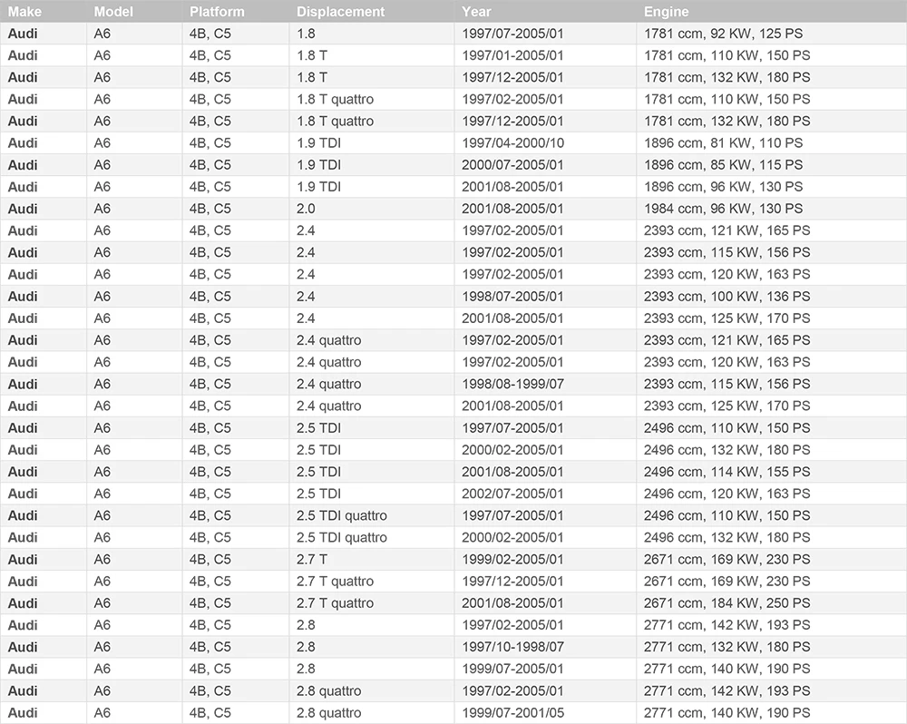 AP01 4B2962107 4B29621075PR передний правый переключатель блокировки дверей кнопка для Audi A6 S6 RS6 C5 4B2 Avant Allroad 962 107 1998-2005