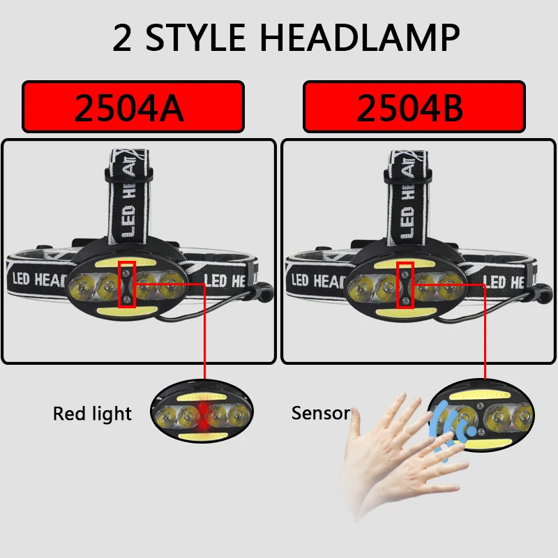 Head Lamp Headlamp Headlight Flashlight Torch Lanterna 4 Xm-l Sensor Led Bulbs Litwod Camping / Cycling Hunting Hiking Lithium Head Flashlight Cob Headlamp Bike Headlight