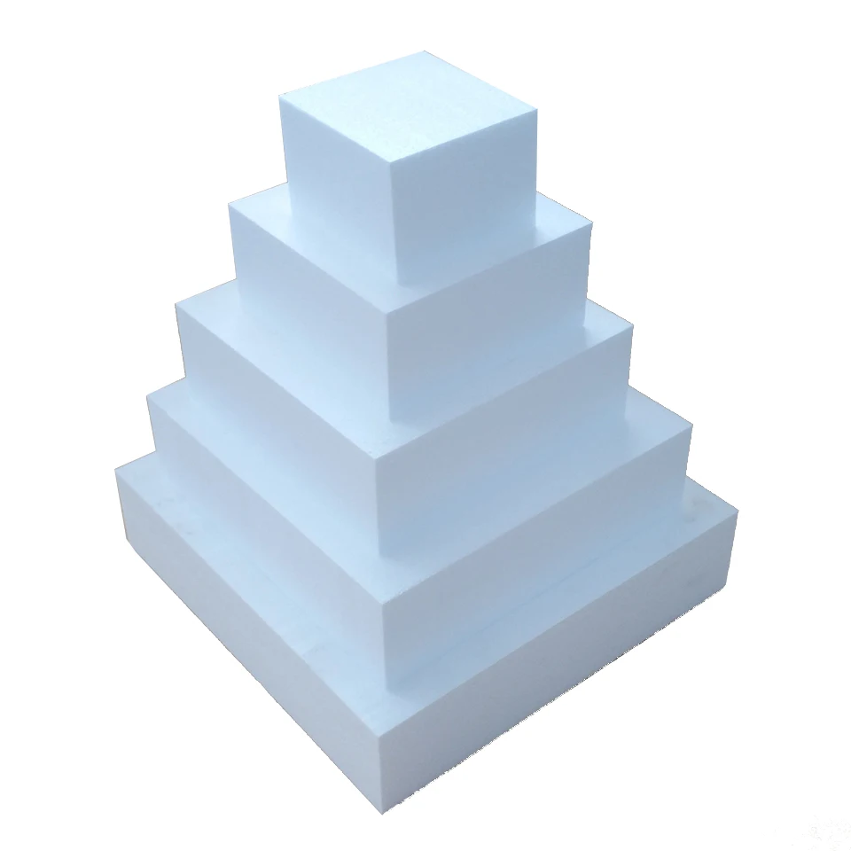 Cake Model (3)
