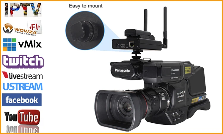 hdmi encoder