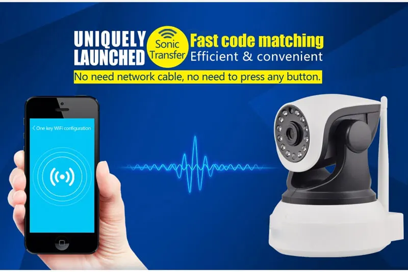 

C7824WIP 2.0 720P IP Camera Wireless Wifi CCTV Camera HD Indoor Pan/Tilt IR CUT Night Vision Support 64G SD Card