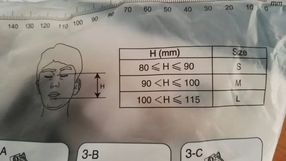 Face mask size