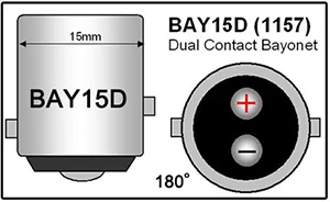 BAY15D