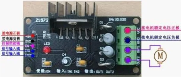 Modulo di controllo del modulo driver del motore Forte capacità di carico CW/CCW Modulo di controllo dellazionamento del motore CC Modulo di automazione Forniture 20A Modulo di controllo del modulo driver del motore Forte capacità di carico CW/CCW Modulo di controllo dellazionamento del motore CC Modulo di automazione Forniture 20A