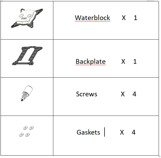 Parts list