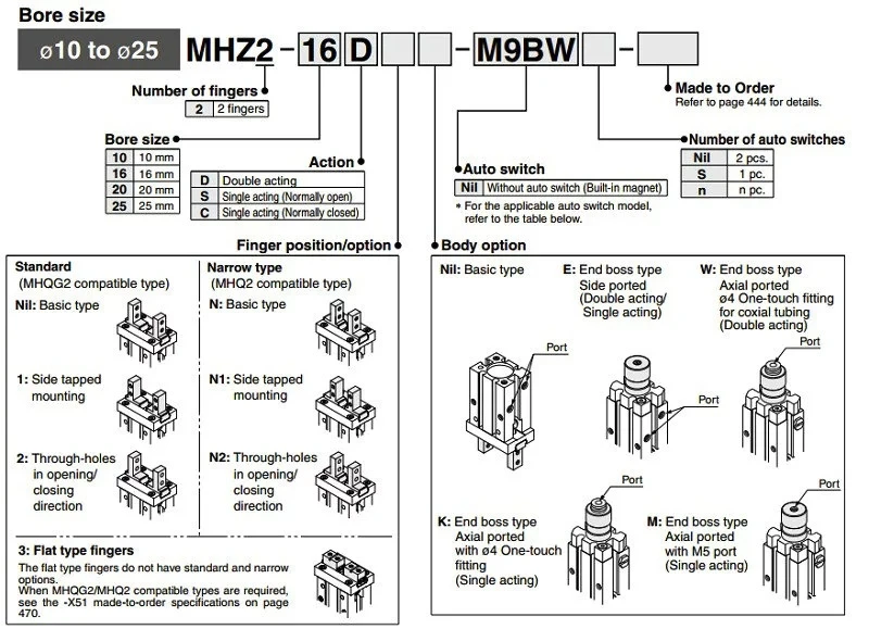 SMC тип MHZ2-16D Параллельный Стиль Цилиндр захвата воздуха двойного действия 16 мм Диаметр Пневматический мини цилиндр