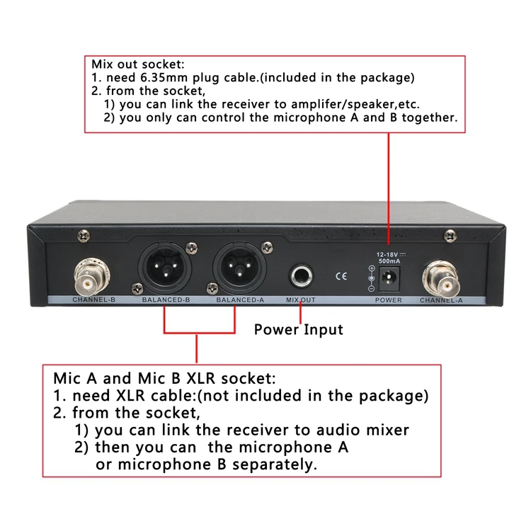 Freeboss FB-U11 UHF Беспроводная микрофонная система 2 способа 100 каналов ИК Частота беспроводной микрофон Karoke KTV вечерние динамический микрофон