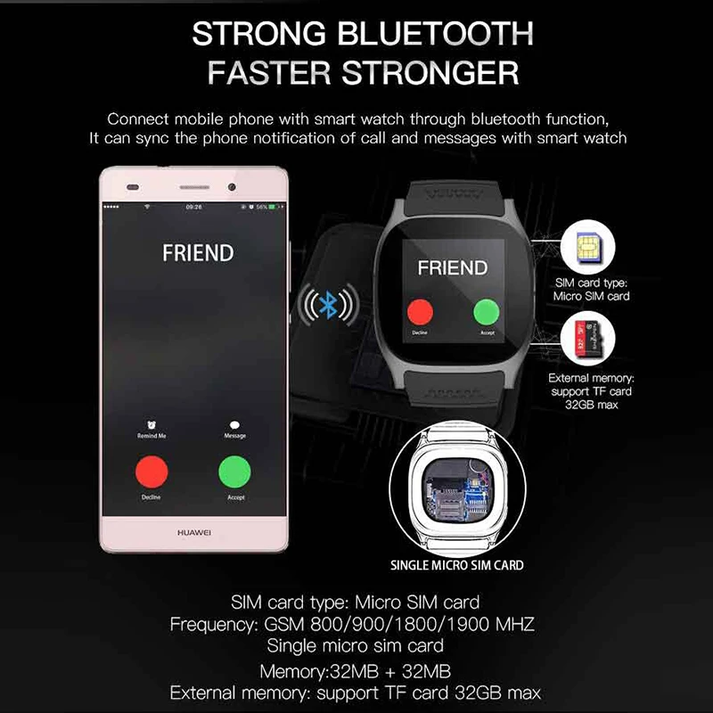 Смарт часы с Bluetooth умные Y1 PK U8 M28 T8 A9 для IPhone 4/5S/6 samsung S7 xiaomi Android/Ios Телефон huawei
