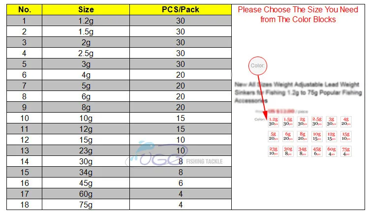 Новинка, все размеры, Регулируемый Вес, свинцовые весовые грузила для рыбалки, 1,2 г до 30 г, Популярные рыболовные аксессуары