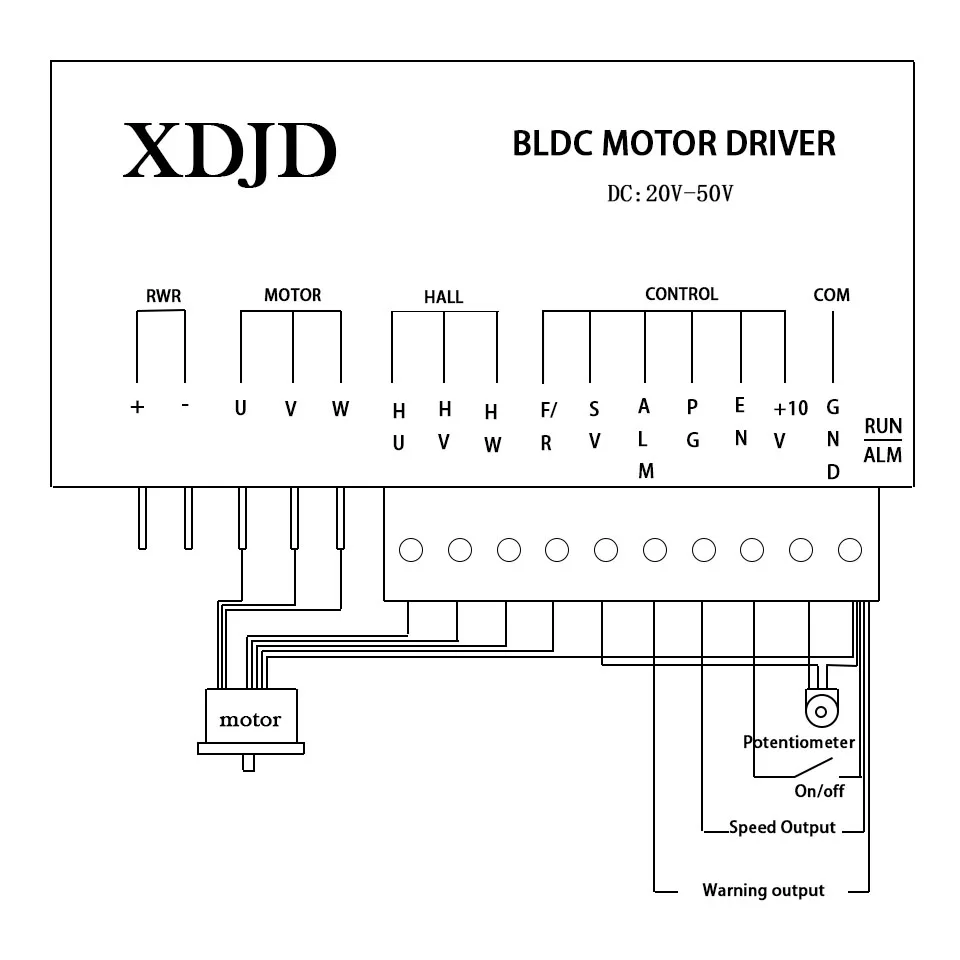 BLDC MOTOR DRIVER1