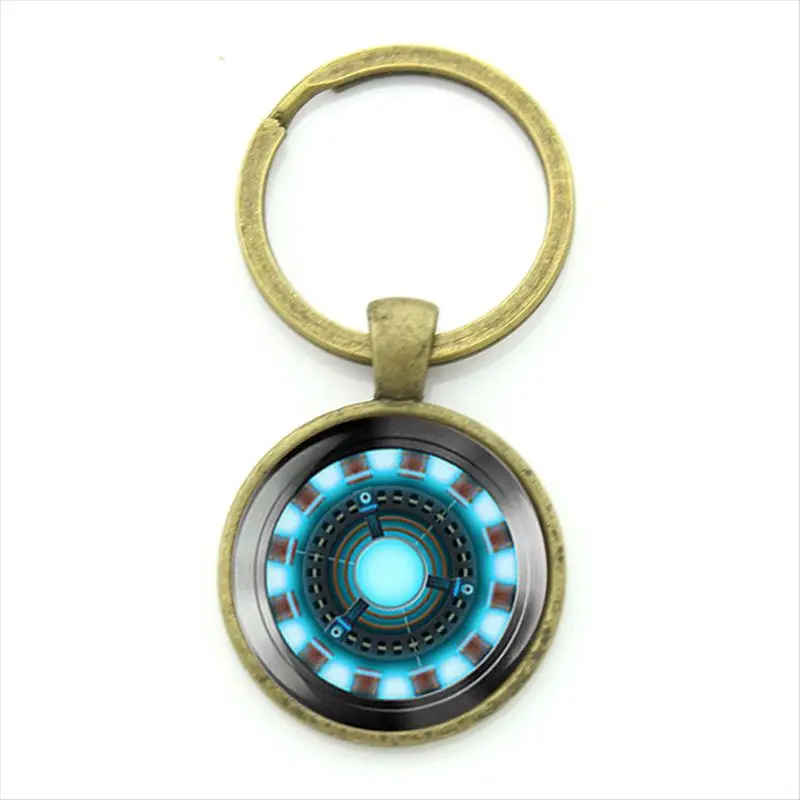 aeProduct.getSubject()