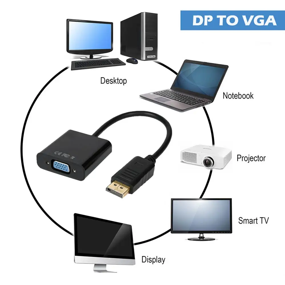 1 قطعة جديد وصول ذكر العرض ميناء موانئ دبي إلى VGA شاحن أنثي محول الكابل ل العارض DTV التلفزيون HDVD لاعب 1080 P