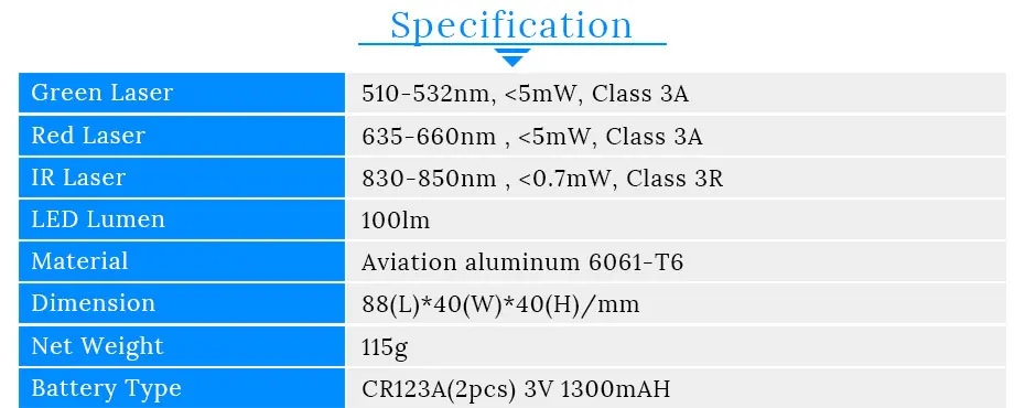 Laserspeed Компактный свет Picatinny LED Тактический световой пистолет 100лм + зеленый лазерный прицел с низким профилем