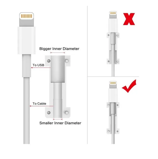4 шт. защита кабеля USB для передачи данных защитная крышка наматыватель iPhone
