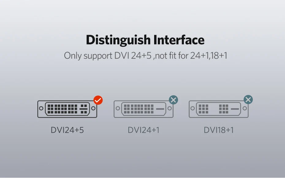 Ugreen 1080P DVI 24+ 5 мужчин и женщин VGA конвертер DVI i к VGA адаптер позолоченный DVI конвертер для компьютера PC хост ноутбука