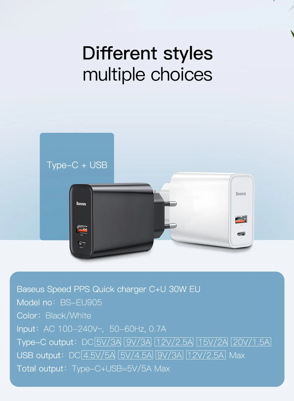 Baseus Quick Charge 4,0 3,0 USB зарядное устройство портативное 5A для huawei 30 Вт QC 4,0 3,0 быстрое зарядное устройство PD 3,0 быстрое зарядное устройство для iPhone