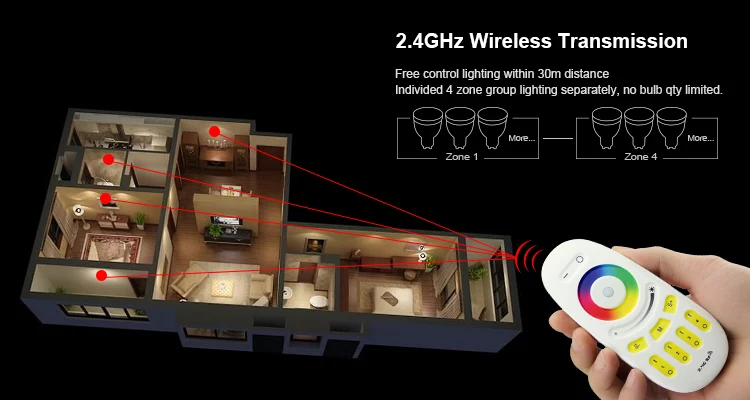 Контроллер регулятора milight RGB+ CCT RGBW светодиодный пульт дистанционного управления 2,4 ГГц 4 зоны RF использование с Mi Light series светодиодный контрольная лампа