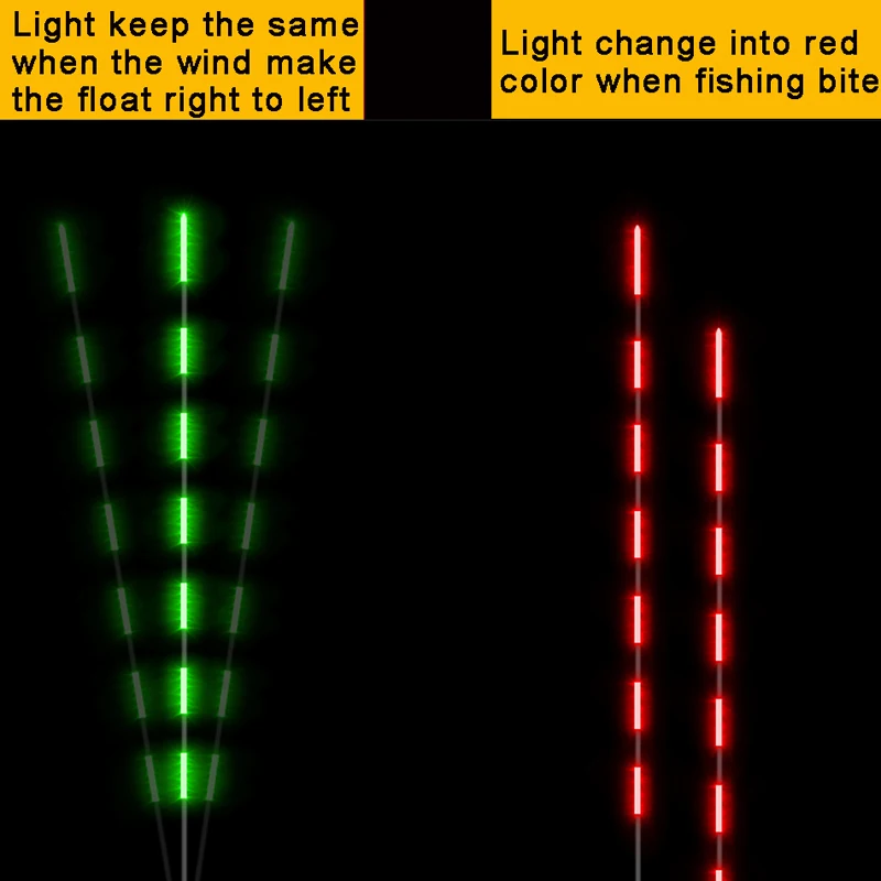 Умный датчик гравитации поплавок с чипом, изменяющим цвет при ловле укуса, СВЕТОДИОДНЫЙ Световой поплавок, Ночной свет, рыболовные буи