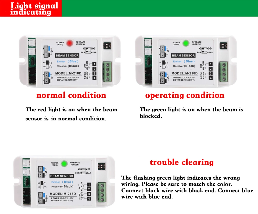 Automatic Sliding Door Safety Beam Sensor 2