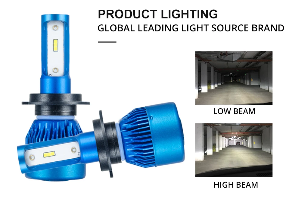Foxcncar H4 H7 LED car headlight bulb Mini H1 H11 9005 9006 Auto Headlamp 24V 12V 10000LM 72W ampoule HB3 fan H8 6500K CSP Puce (8)