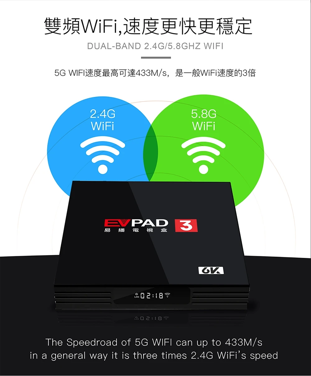 [Подлинный] Evpad3 Evpad 3 2G+ 16G Android tv Box с Индонезией, Hk, TW, Корея, Япония, индийский, SG, малайский, китайский, взрослый 600+ каналы