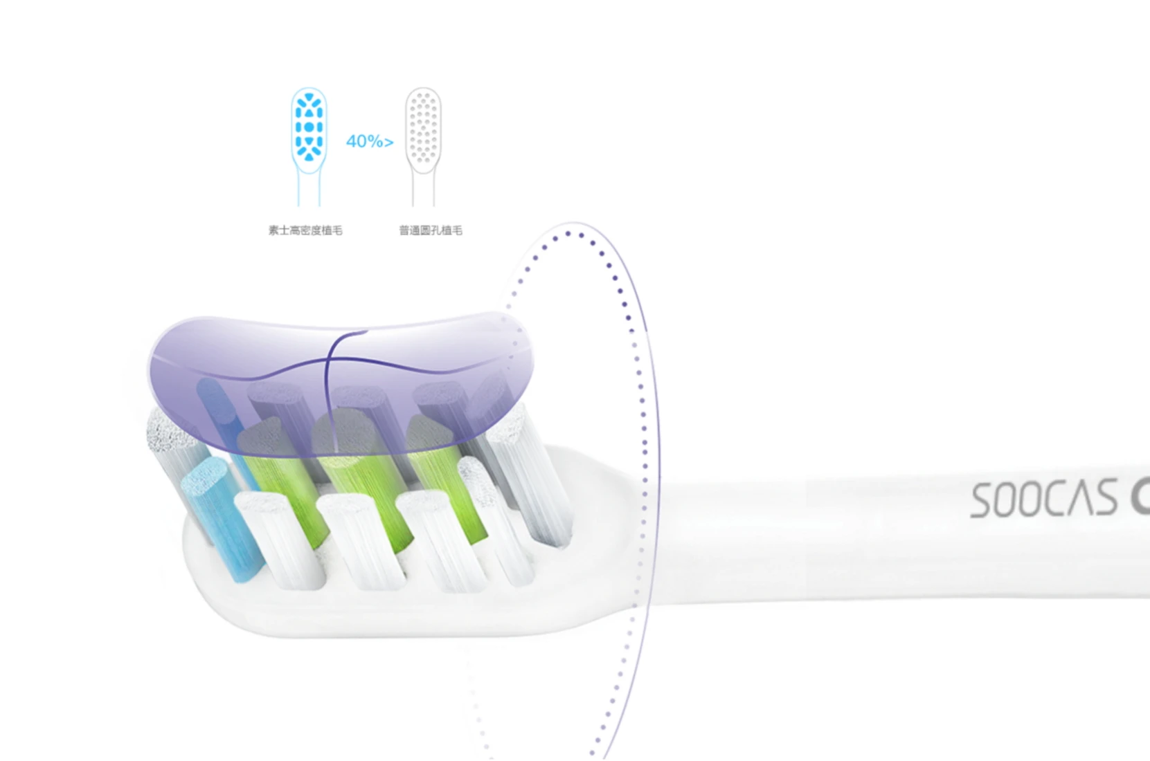 Xiao mi Soocare X3 Soocas Смарт Bluetooth Беспроводная зарядка водонепроницаемый акустическая WaveTooth звуковая зубная щетка mi Home App