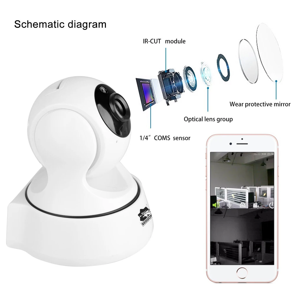 wifi-ip-camera-3-1x1