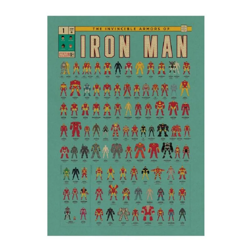 

0251 Iron Man set/Tony Stark classic movie/kraft paper/bar poster/ Wall stickers /Retro Poster/decorative painting 51x35.5cm