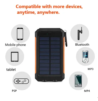 Waterproof Solar Power Bank 20000 mAh  4