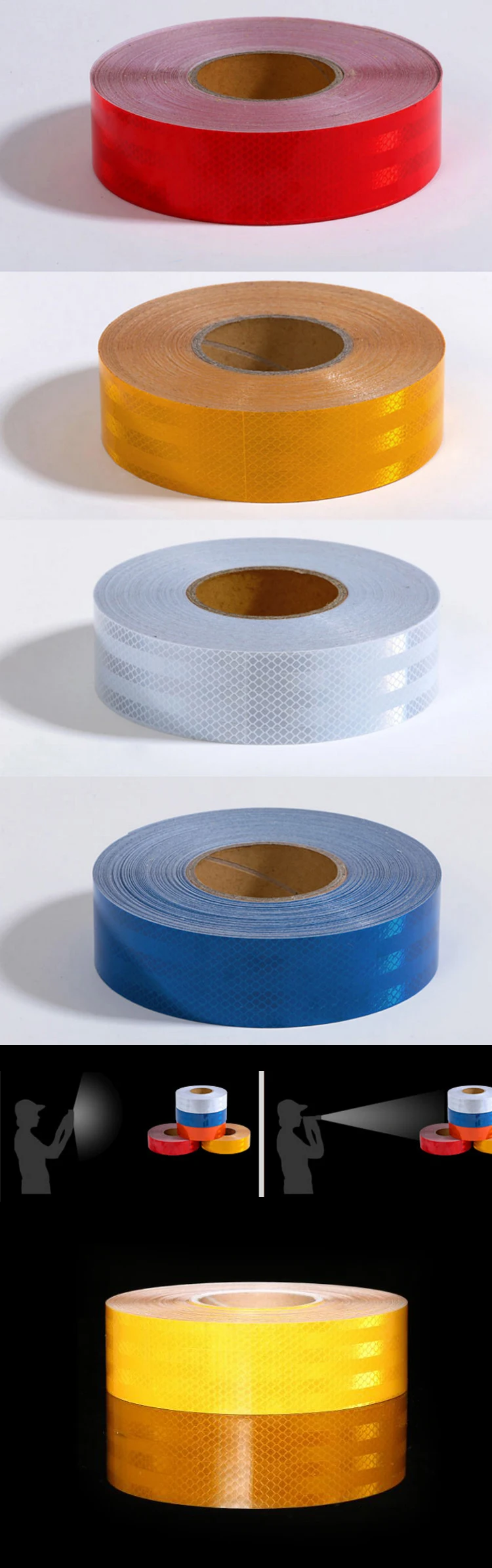 Segurança e Proteção