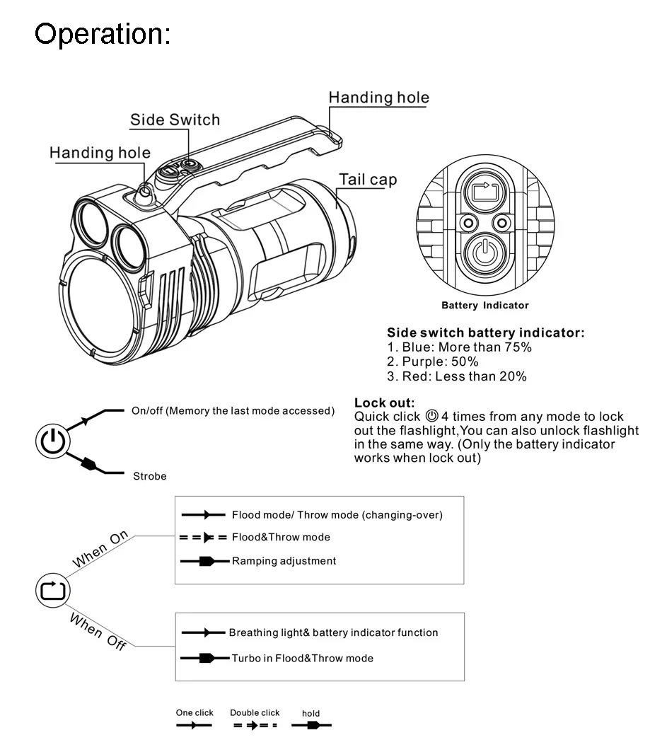 Manker MK39 Ranger 6000 люменов CREE XHP35 HI+ 8x CREE XHPG3/8x Nichia 219C светодиодный прожектор