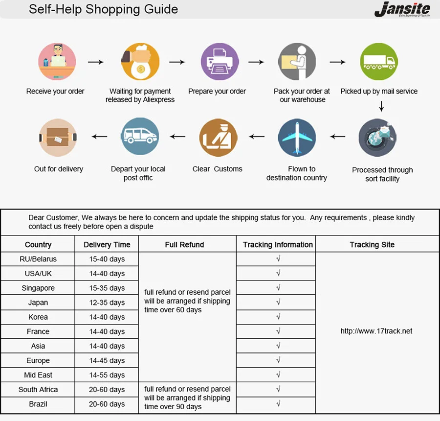 Jansite " TFT lcd проводной HD автомобильный монитор дисплей+ камера заднего вида парковочная система для автомобиля монитор заднего вида применимый грузовик