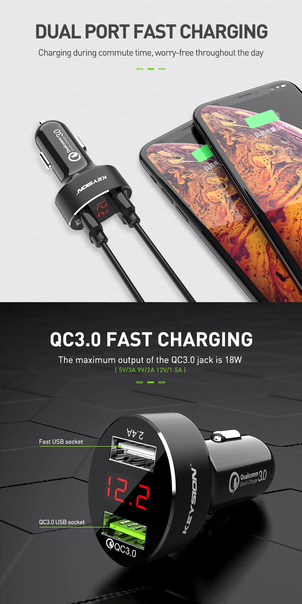 KEYSION Dual USB Quick Зарядное устройство QC 3,0 Автомобиля Зарядное устройство для iPhone XS Max XR X 8 7 samsung S9 Note9 светодиодный Дисплей цифровые умные зарядки