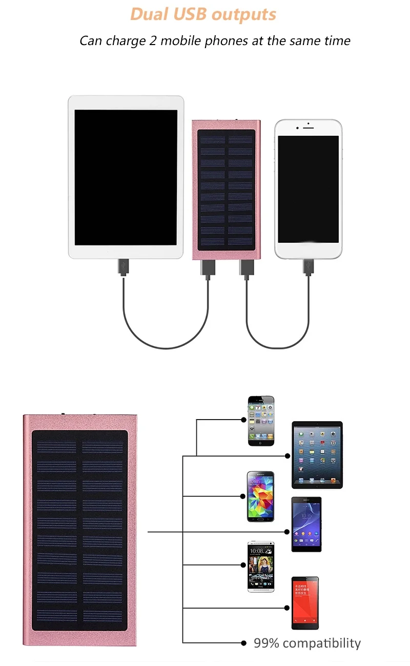 Солнечное зарядное устройство, водонепроницаемое, 30000 мА/ч, солнечное зарядное устройство, 2 usb порта, зарядное устройство для телефона, зарядное устройство для Xiaomi, смартфона, iPhone XS Max