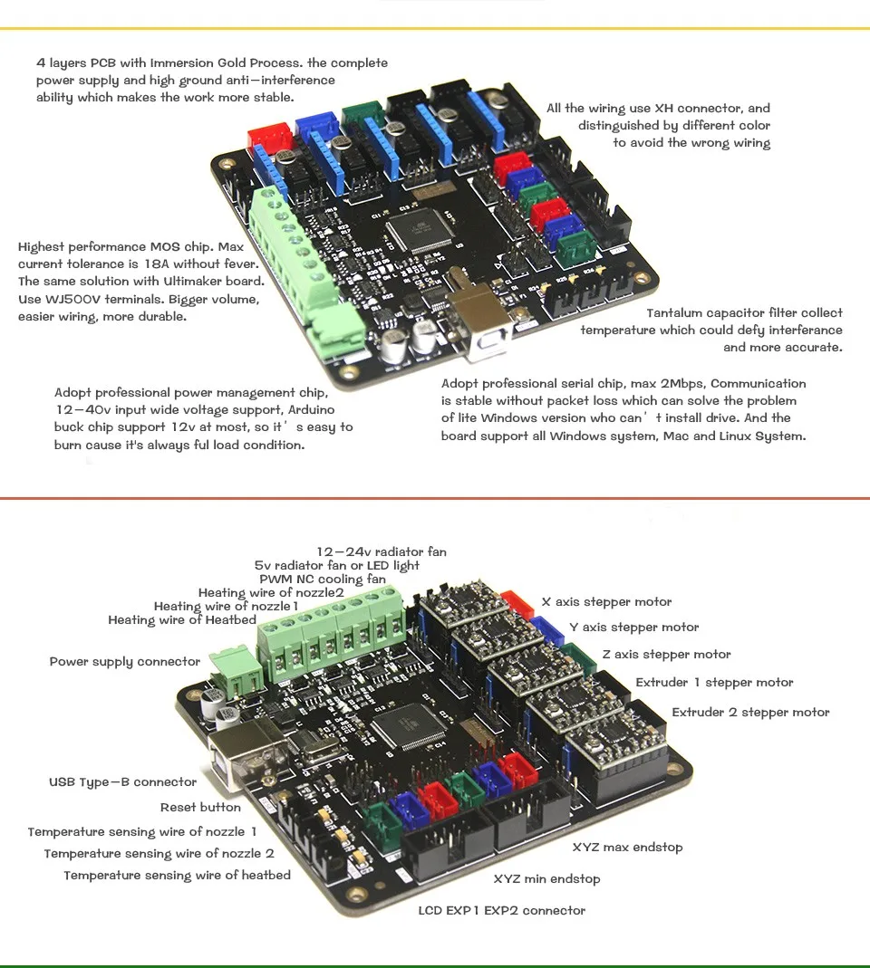 Support board. Micromake d1 плата. материнская плата micromake d1. плата контроллера makeboard mini для 3д принтера. micromake makeboard pro v1.0.2.