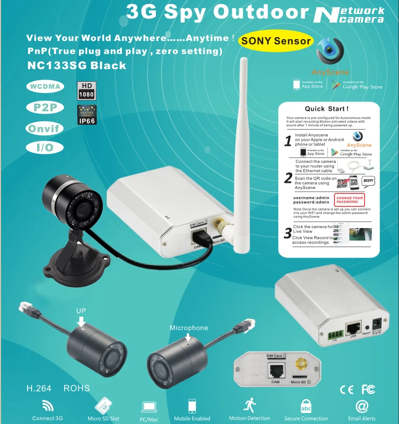 Network camera 3g control by cellphone